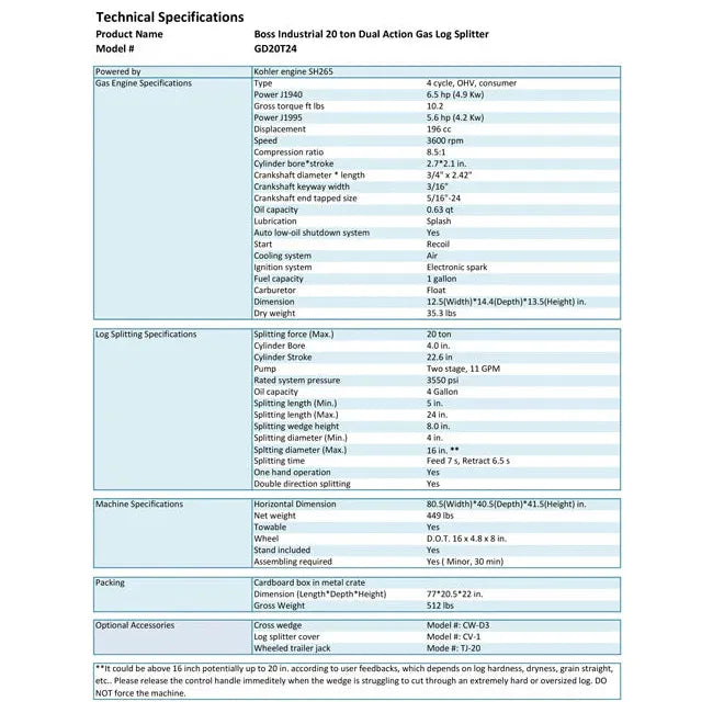 Boss Industrial 20-Ton Horizontal Dual-Action Gas Log Splitter (GD20T24)